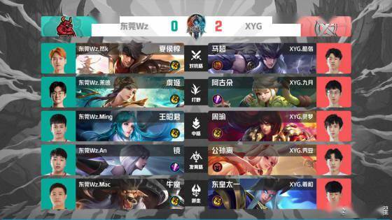 与事业间找 与事业间找