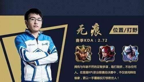 球员给出的 球员给出的