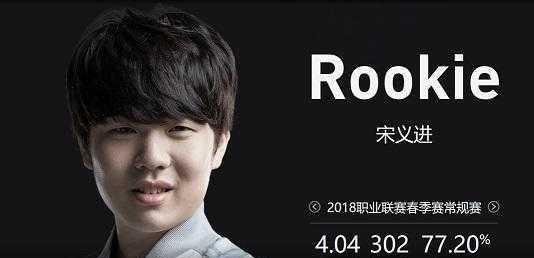 暴扣 暴扣